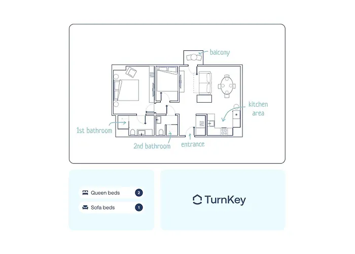 Turnkey I Premium Daire *