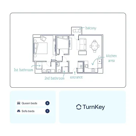 Turnkey I Premium דירה *